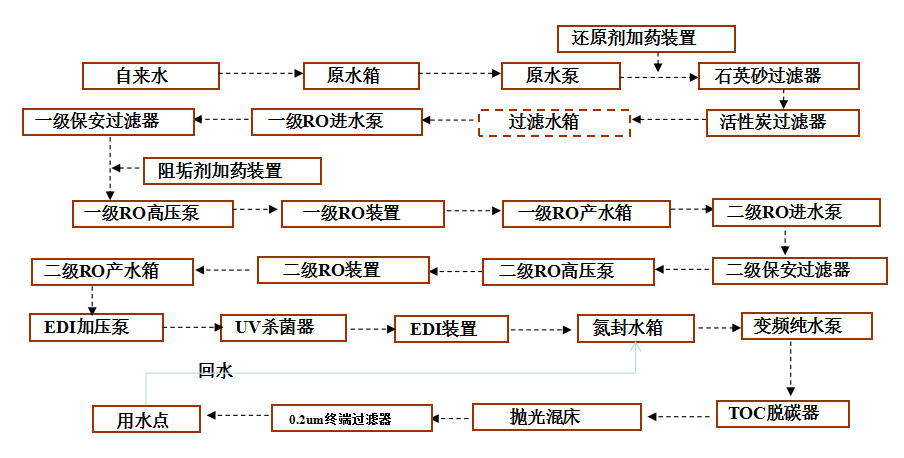 http://chunshui.hk-bhp.com/upload/202309201015020578.jpg