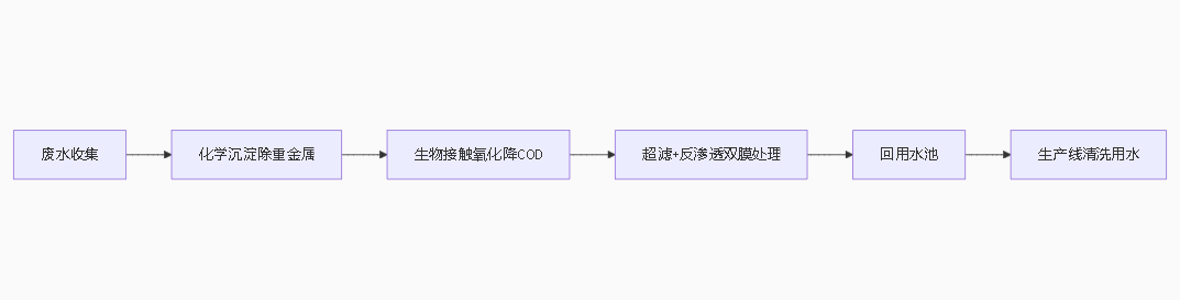 http://chunshui.hk-bhp.com/upload/202506261025206810.png