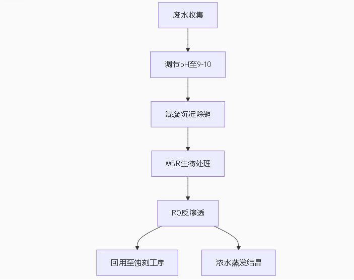 http://chunshui.hk-bhp.com/upload/202506261027209378.png
